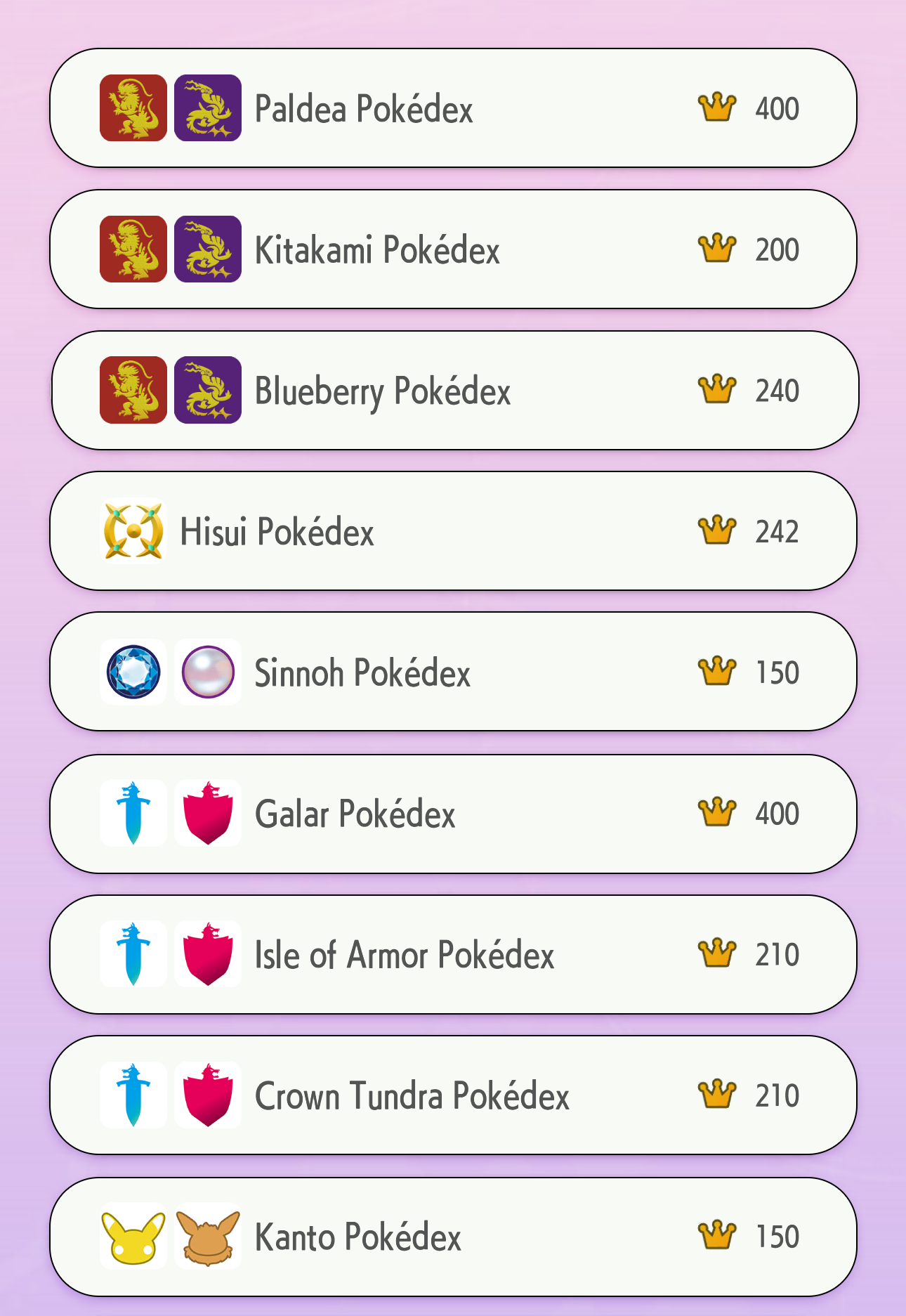 Ultimate Living Dex Bundle for Nintendo Switch