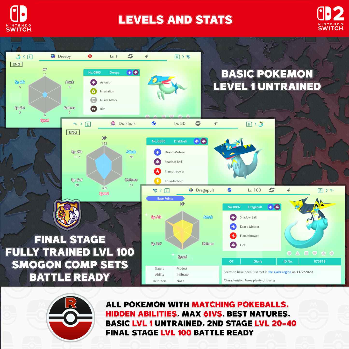 Masterdex - Pokémon Sword & Shield