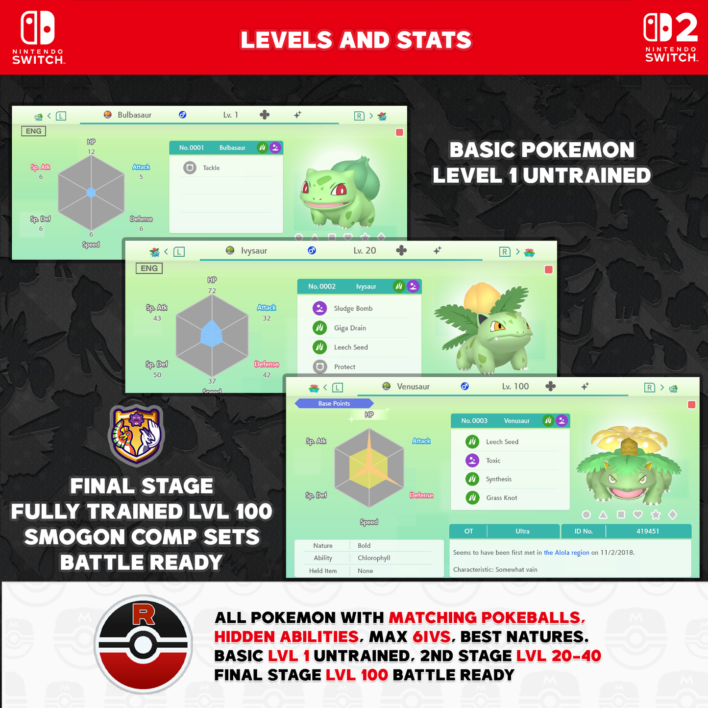 Ultimate Masterdex Generations 1-9