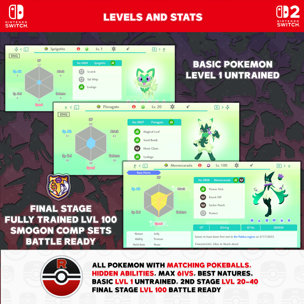 Ultimate Living Dex - Pokemon Scarlet & Violet