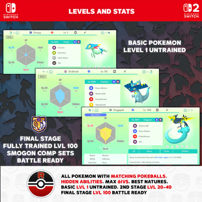 Masterdex - Pokémon Sword & Shield