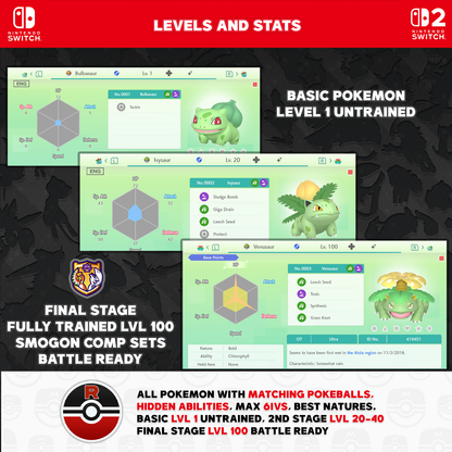 Ultimate Masterdex Generations 1-9